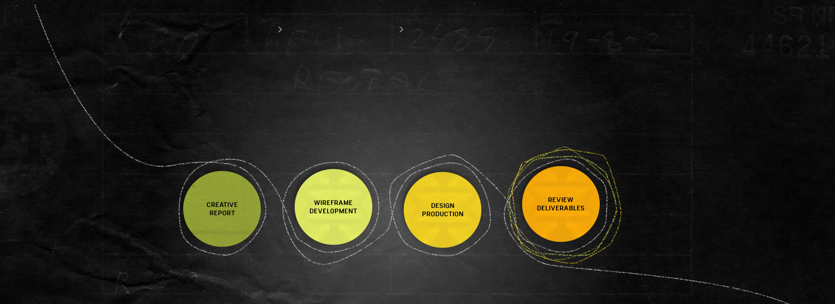 web design services