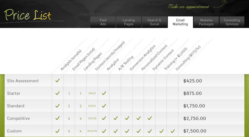   Email Marketing