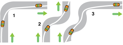 Different types shop of turns