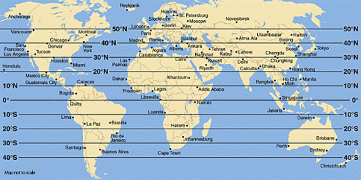 latitude_chart_l